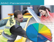 ADAC-Pannenstatistik