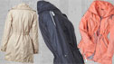 Trendfaktor Parka